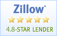 Zillow Reviews